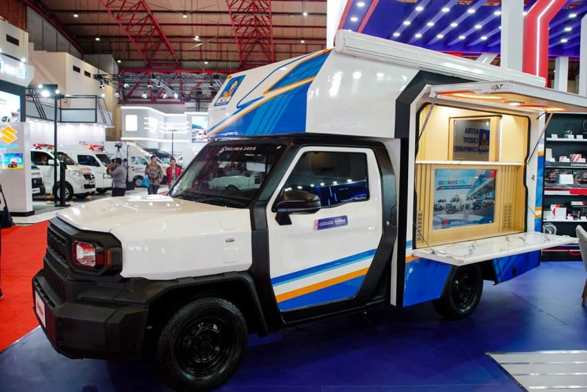 Rangga Transformasi Bisnis